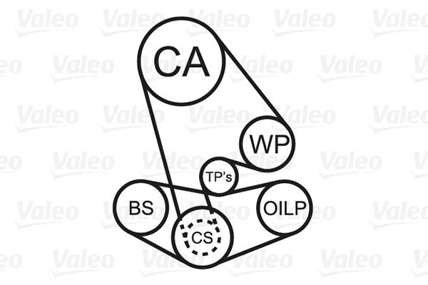 VALEO 614661 Water Pump & Timing Belt Kit
