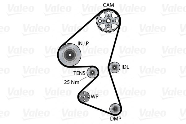 VALEO 614557 Water Pump & Timing Belt Kit