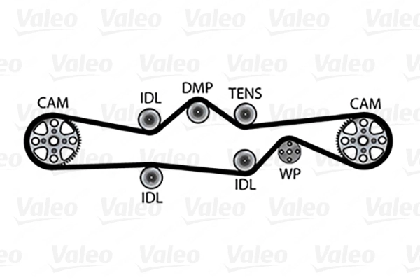 VALEO 614677 Water Pump & Timing Belt Kit