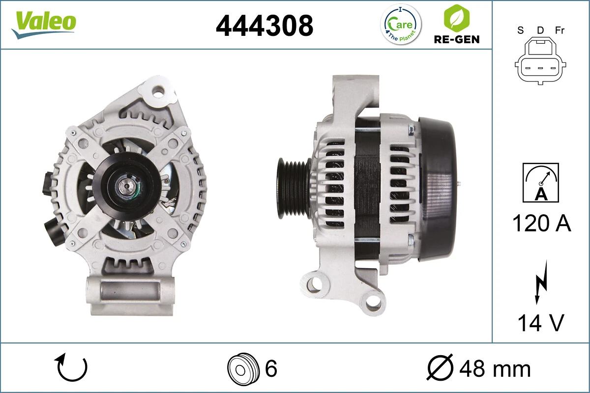 Alternator VALEO RE-GEN REMANUFACTURED 444308