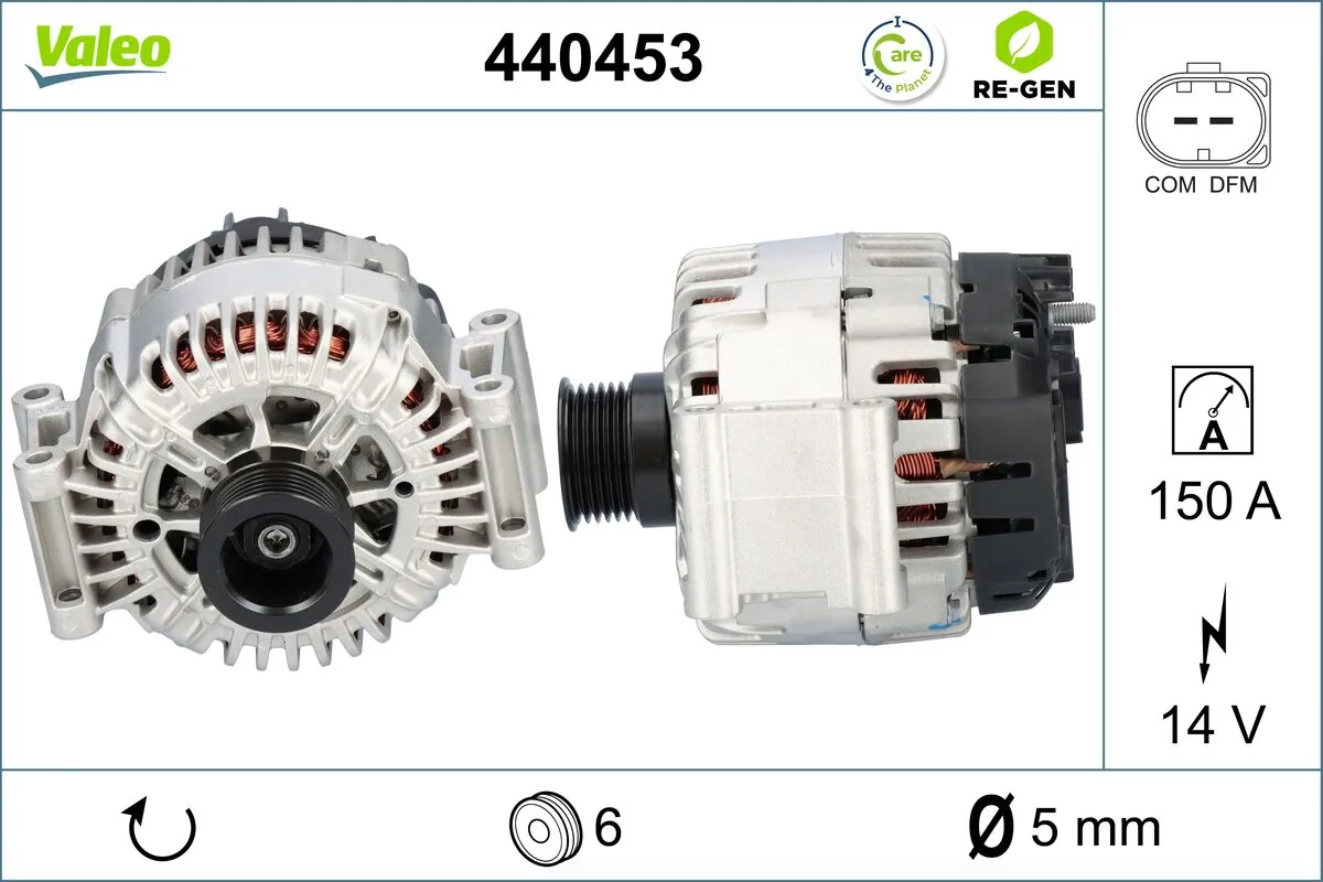Generator VALEO RE-GEN REMANUFACTURED 440453