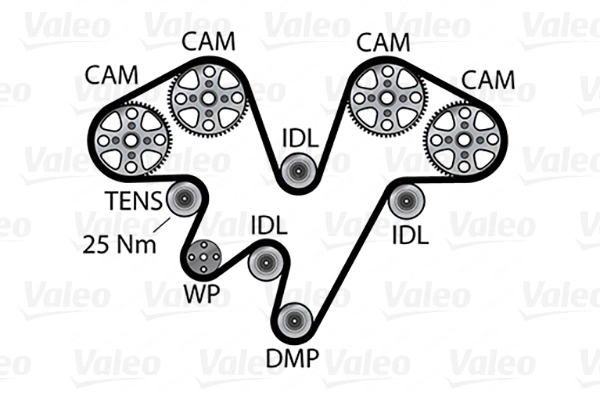 VALEO 614667 Water Pump & Timing Belt Kit