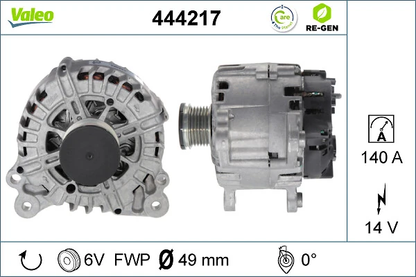 Alternator VALEO RE-GEN REMANUFACTURED 444217