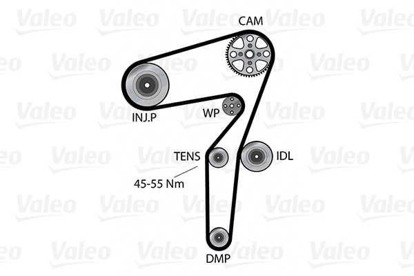 VALEO 614641 Water Pump & Timing Belt Kit