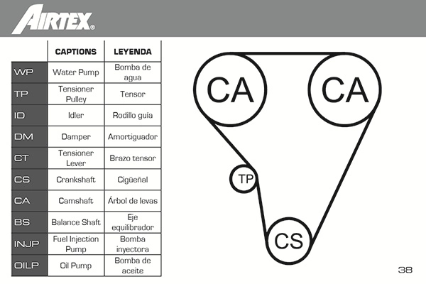 Water Pump & Timing Belt Kit WPK-184801