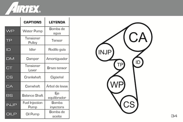 Water Pump & Timing Belt Kit WPK-167801
