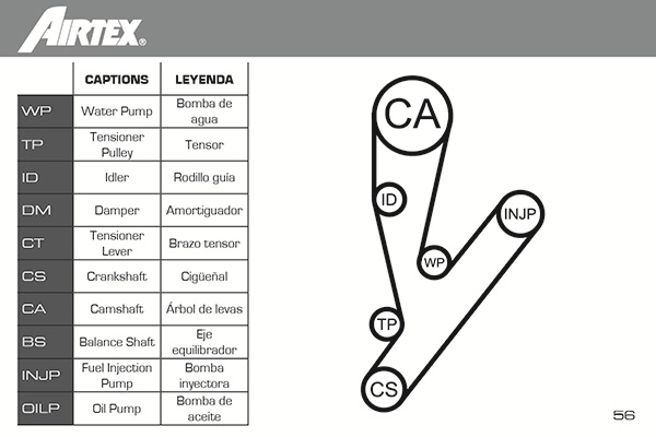 Water Pump & Timing Belt Kit WPK-182701