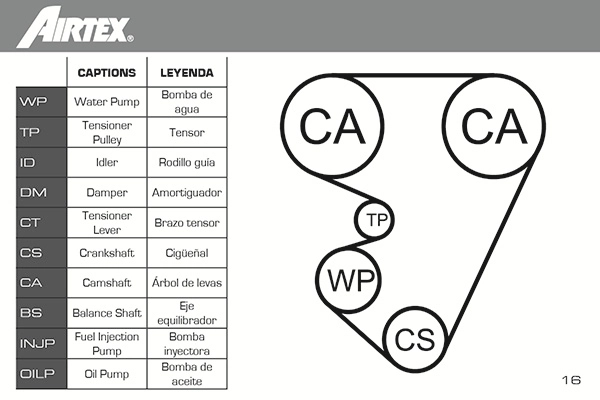 Water Pump & Timing Belt Kit WPK-139902