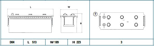Baterai pemula StartPRO EG1403