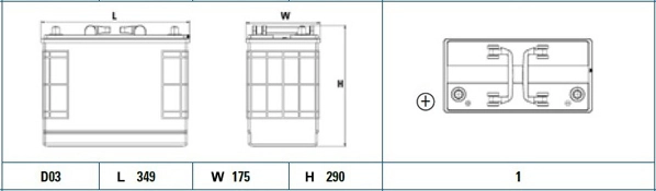 EXIDE EF1251 أصلي