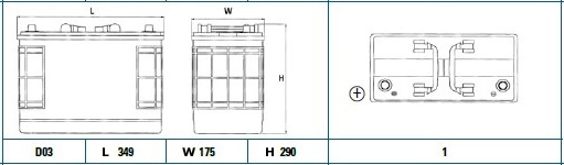 EXIDE EG1251 Starter Battery