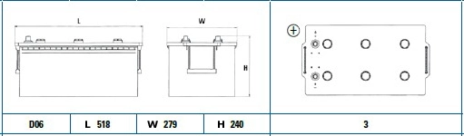EXIDE EG2253 Starter Battery