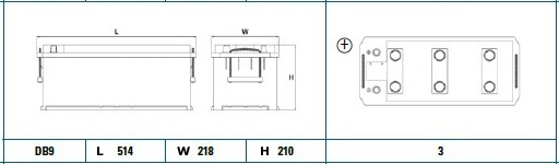 EXIDE EG1705 Starter Battery