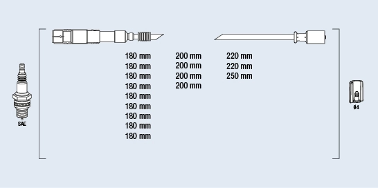 Ignition Cable Kit 85054
