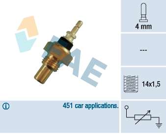Sensor, coolant temperature 32220