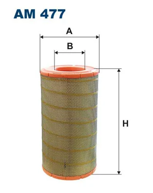 Air Filter AM 477