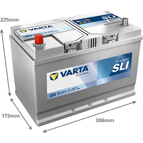 Стартерная аккумуляторная батарея DYNAMIC SLI 595405083K262