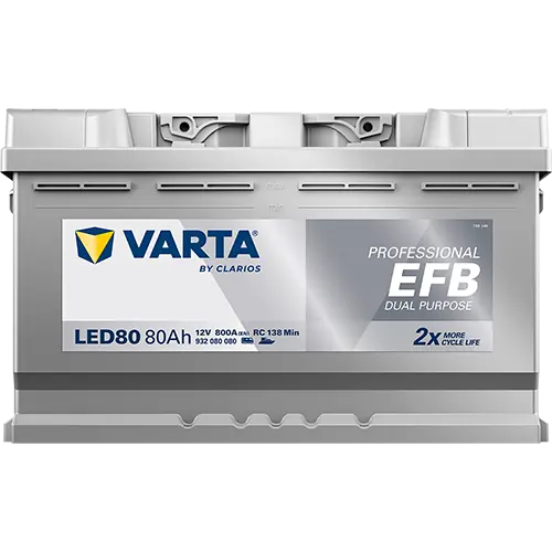 Starter Battery PROFESSIONAL EFB 932080080K312