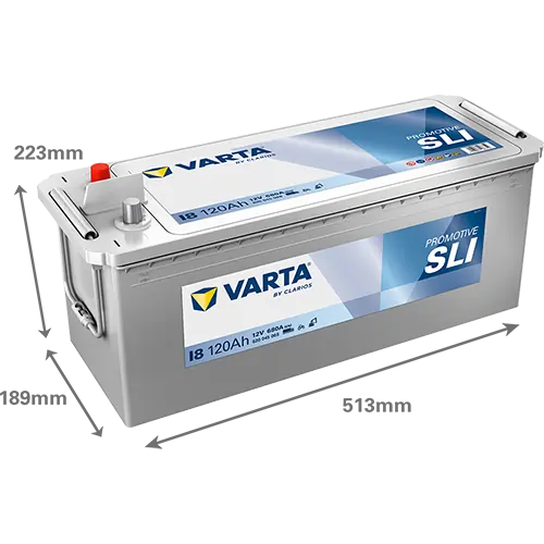 スターターバッテリー PROMOTIVE SLI 620045068K182