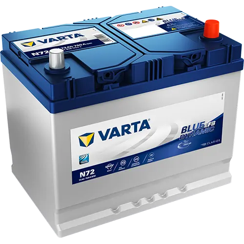 Starter Battery BLUE dynamic EFB 572501076D842
