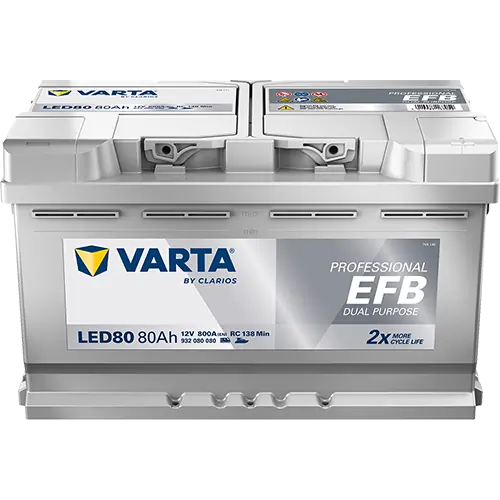 Starter Battery PROFESSIONAL EFB 932080080K312