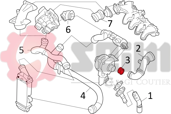 Charge Air Hose 981125