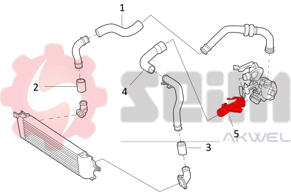 Charge Air Hose 981874