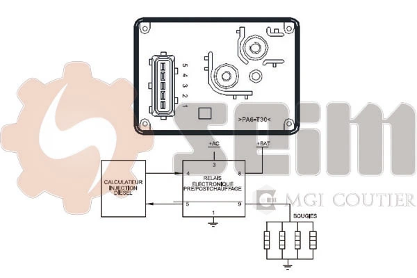 SEIM 105580 Control Unit, glow time
