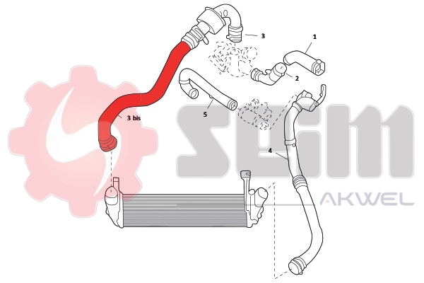 Charge Air Hose 981567