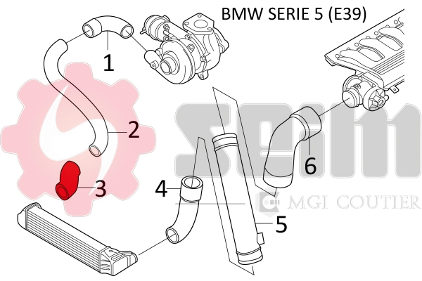 Charge Air Hose 981100
