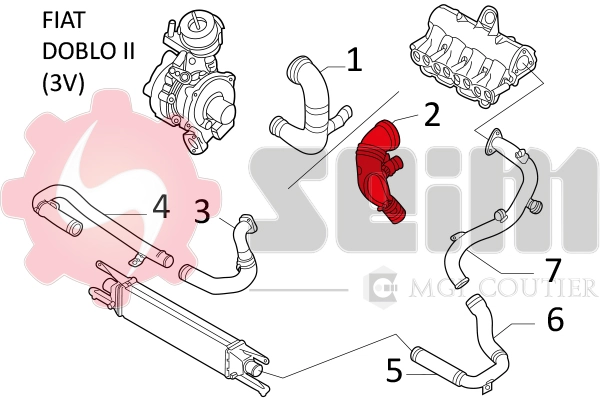 Charge Air Hose 981170