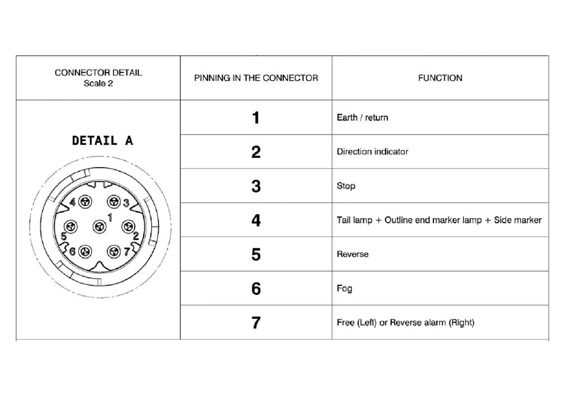 Tail Light Assembly LC10 LED Left 159500