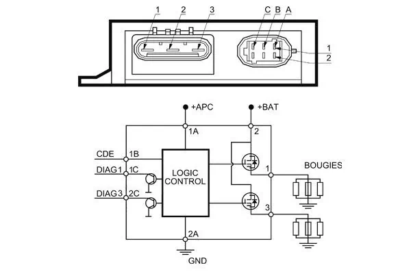 MAHLE MHG 10 Control Unit, glow time