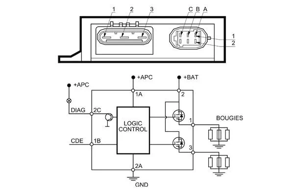 MAHLE MHG 9 Control Unit, glow time