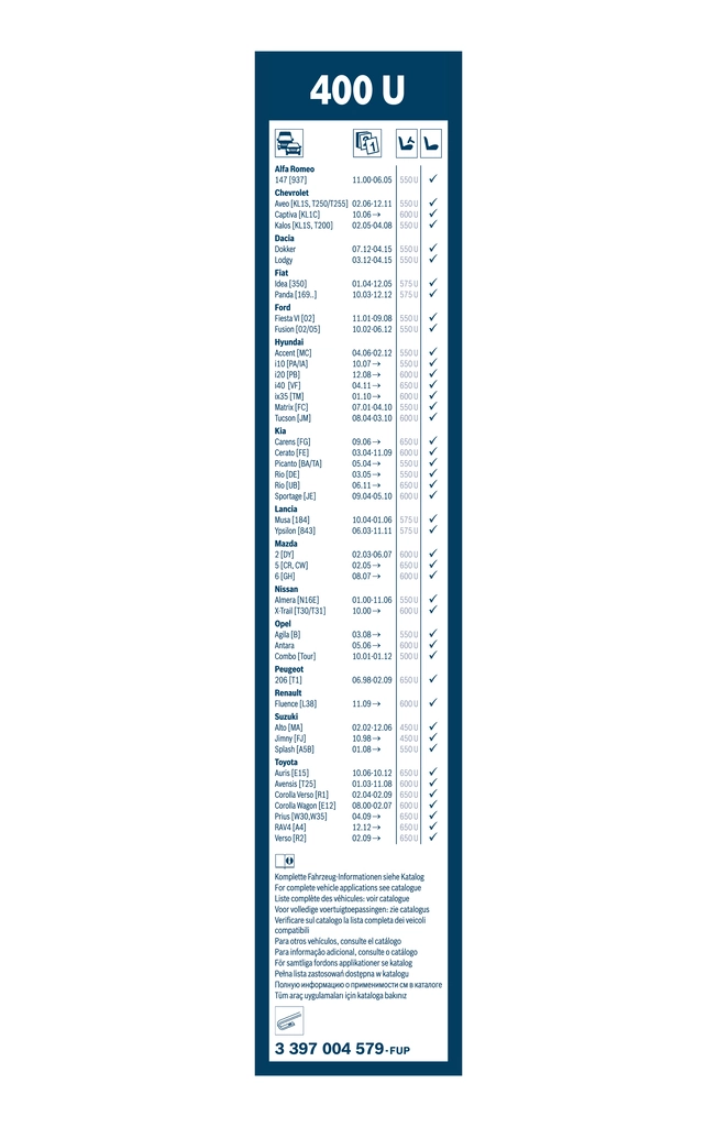 Wiper Blade Twin 3 397 004 579