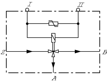 Coolant Control Valve 1 147 412 211