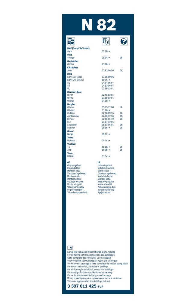 Wiper Blade Twin 3 397 011 425