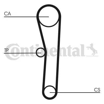 Timing Belt Kit CT1008K1