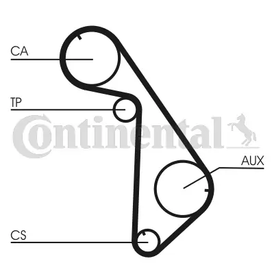 Timing Belt Kit CT825K1