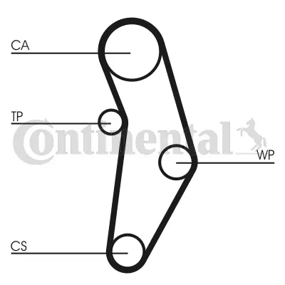 Timing Belt Kit CT1049K1