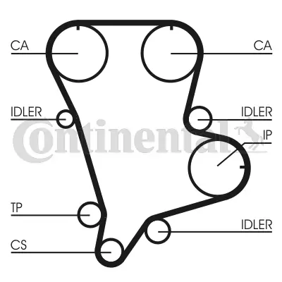 Timing Belt CT994