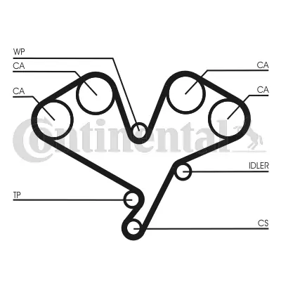 Timing Belt CT1113