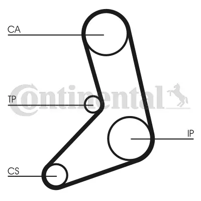 CONTINENTAL CTAM CT542 Timing Belt
