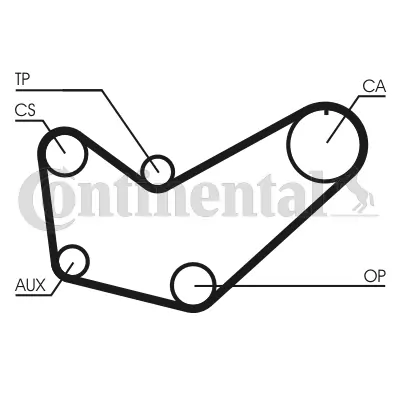 CONTINENTAL CTAM CT778 Timing Belt
