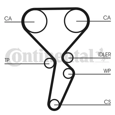 Timing Belt Kit CT1179K4