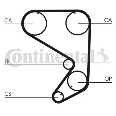 CONTINENTAL CTAM CT652 Timing Belt