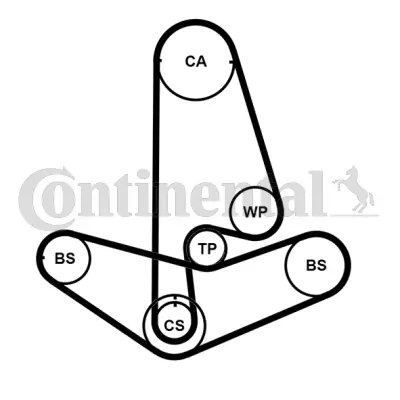CONTINENTAL CTAM CT799K2PRO Timing Belt Kit