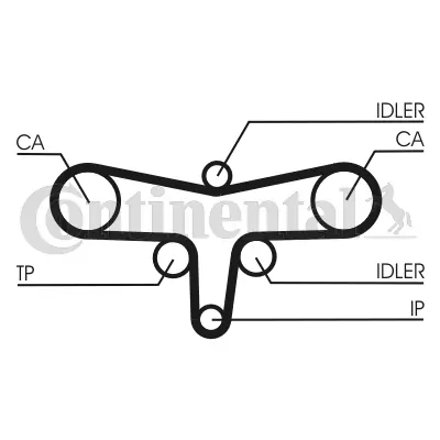 Timing Belt Kit CT1117K1
