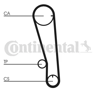 Timing Belt CT665