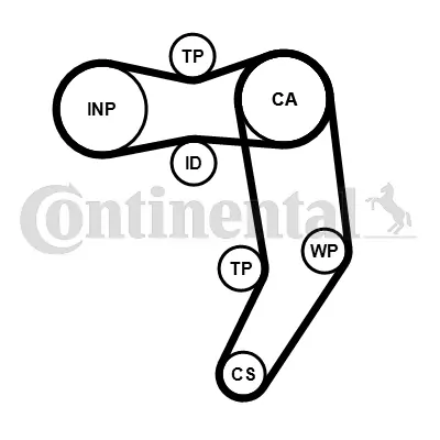 Timing Belt Kit CT939K10PRO
